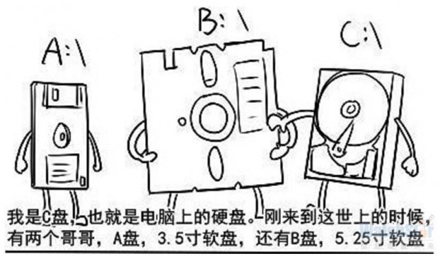 ABCD01