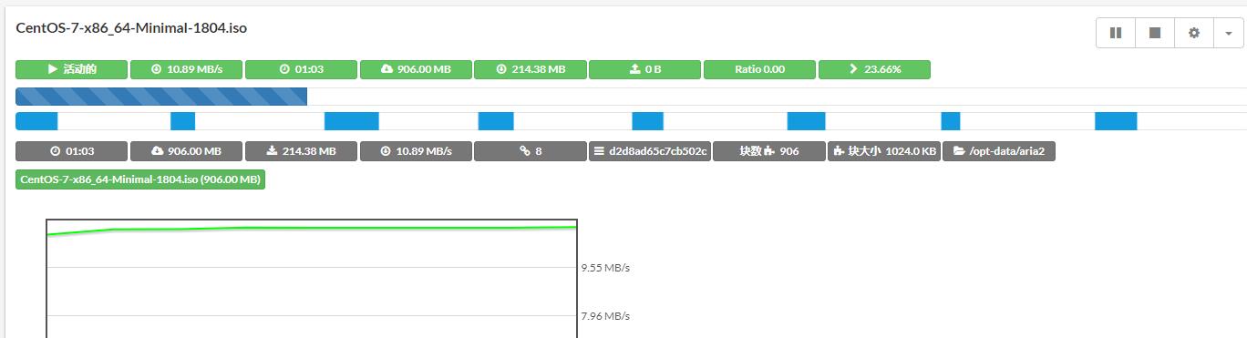 CentOS 7.5 镜像 Aiar2 下载